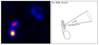 SS-433 (Probable Black hole)