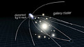 Gravitational lensing in action