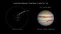 Jupiter over time (December 2023 to March 2024)